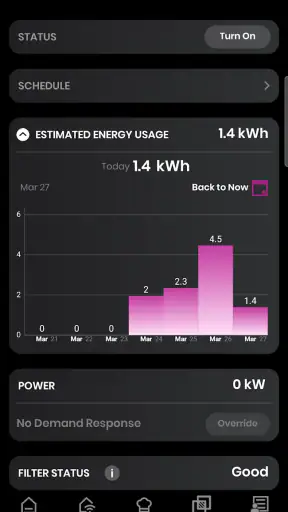 SmartHQ