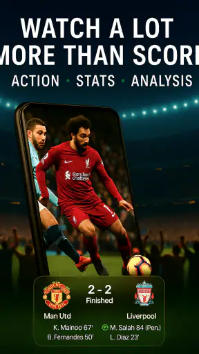 Soccer Scores: Live World Cup