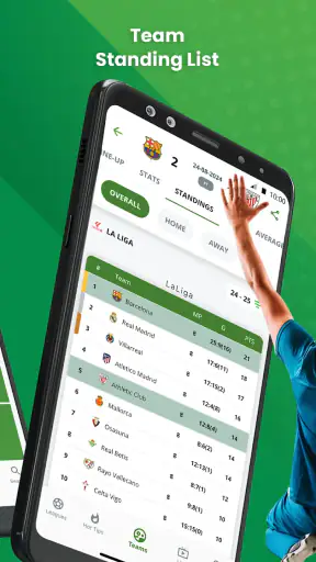 Soccer Tips - Scouter