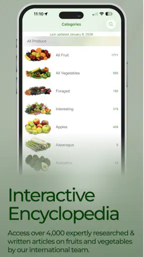 Specialty Produce