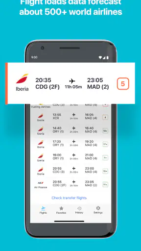 Staff Airlines: Non-Rev Travel