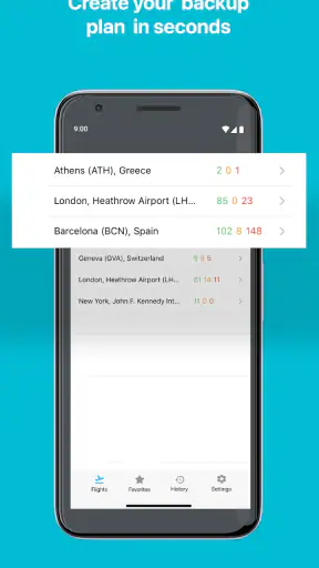 Staff Airlines: Non-Rev Travel