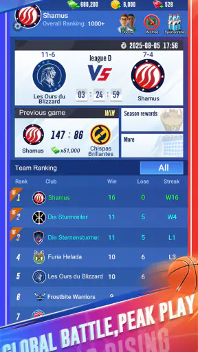 Star Rising: Basketball