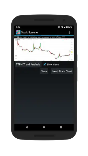 Stock Screener