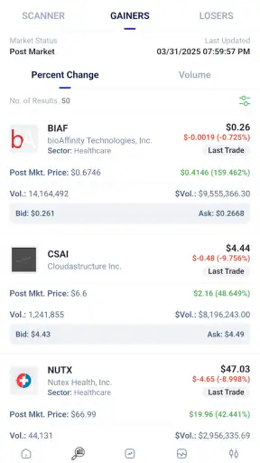 Stocks.News－Market Insights