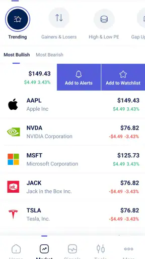 Stocks.News－Market Insights