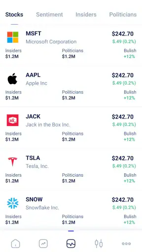 Stocks.News－Market Insights