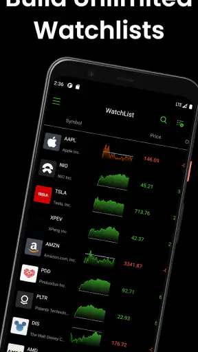 Stocks Signals - Stock Tracker
