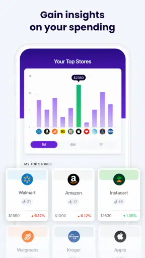 Subscription Stopper & Manager