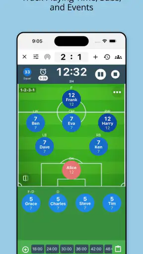 SubTime - Sub Timer & Rotation