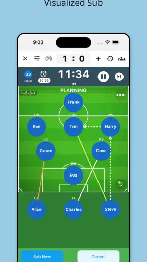 SubTime - Sub Timer & Rotation