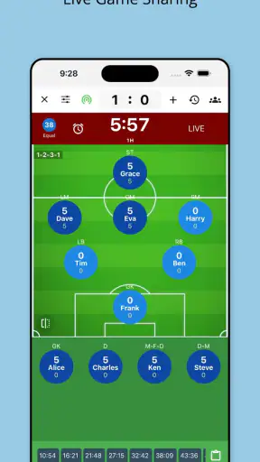 SubTime - Sub Timer & Rotation