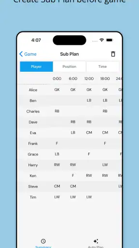 SubTime - Sub Timer & Rotation