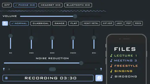 Super Hearing: Spy Hearing App