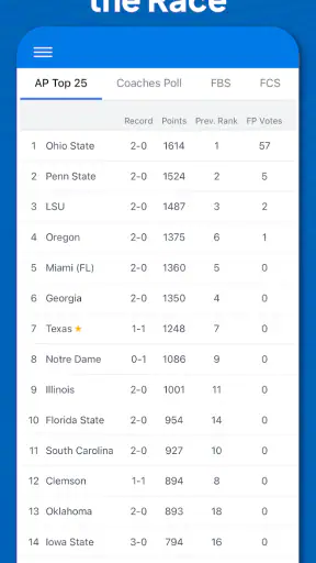 Superfan: College Football