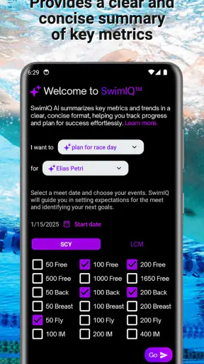 Swimmetry