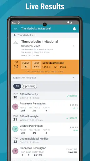 SwimTopia