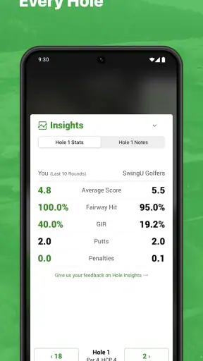 SwingU: Golf GPS Range Finder