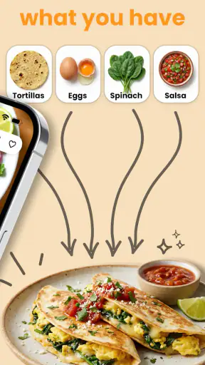 AI Recipe Generator: TasteBot