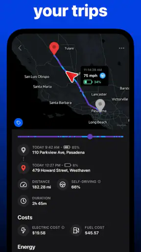 Tessie — Track your Tesla