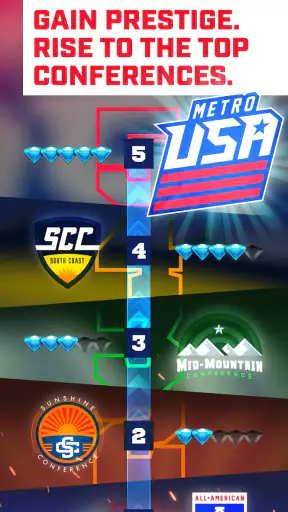The Program: College Football