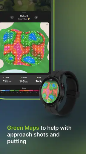 TheGrint | Golf Handicap & GPS