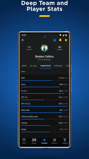theScore: Sports News & Scores