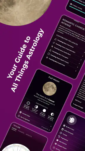 TimePassages Astrology