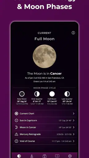 TimePassages Astrology