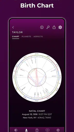 TimePassages Astrology