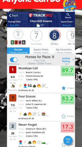 TrackWiz : Horse Racing Picks