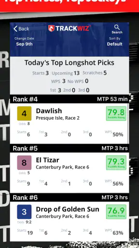 TrackWiz : Horse Racing Picks