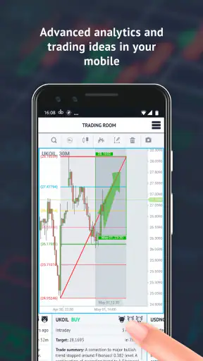 Trading Room - Forex signals a