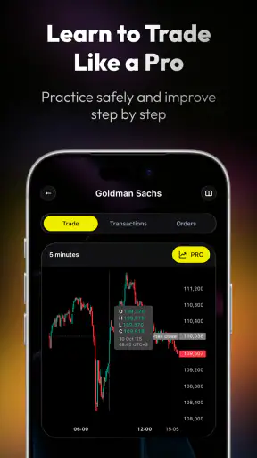 TradingGuru: Trading Simulator