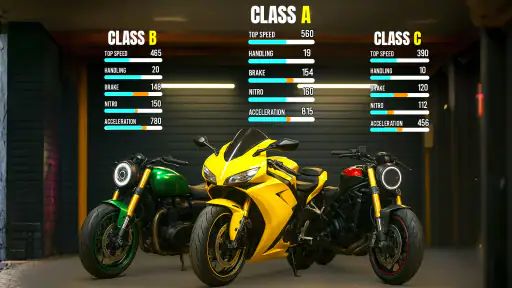 Traffic Bike Rider Rush