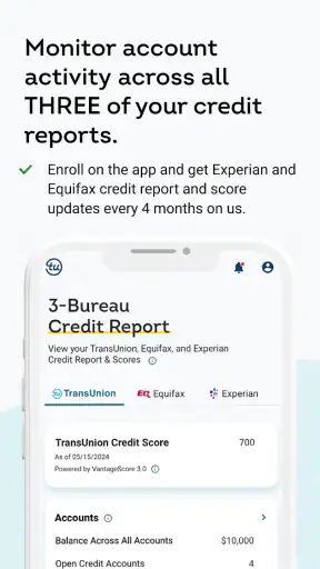 TransUnion®