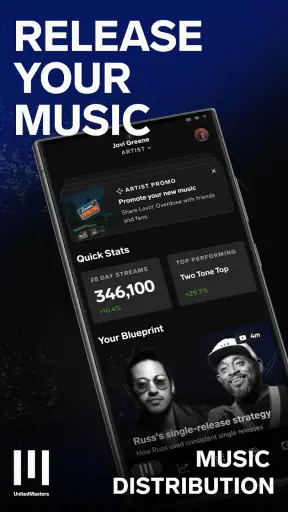 UnitedMasters: Release Music