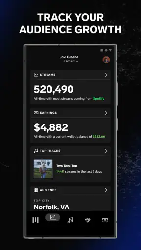 UnitedMasters: Release Music