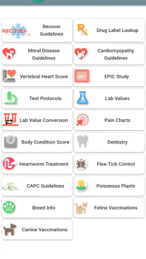 Vetcalculators