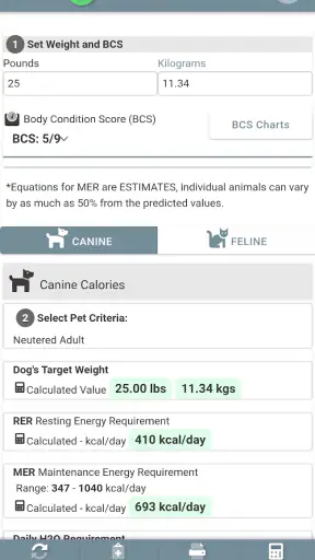 Vetcalculators