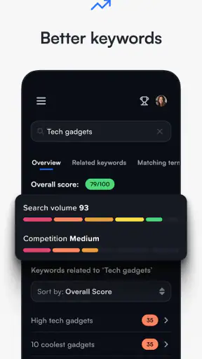 vidIQ for YouTube & Instagram