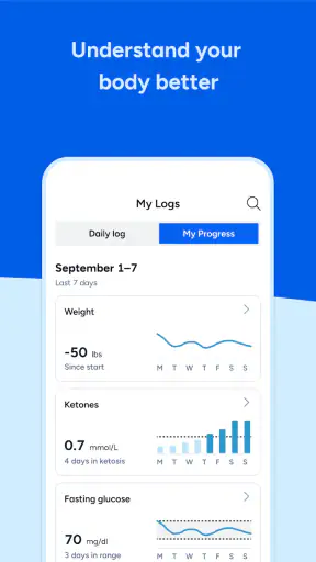 Virta Health