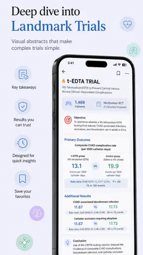 Visualmed: Clinical Trials