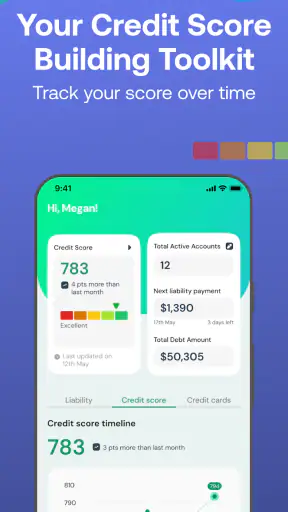 Vola: Cash Advance & Credit