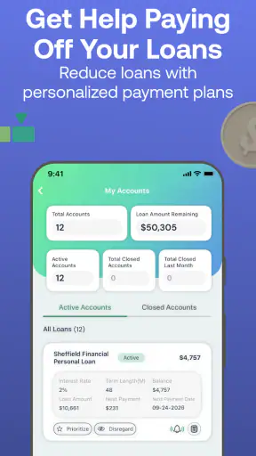 Vola: Cash Advance & Credit
