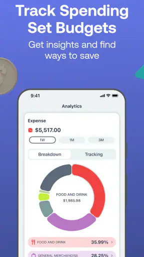Vola: Cash Advance & Credit