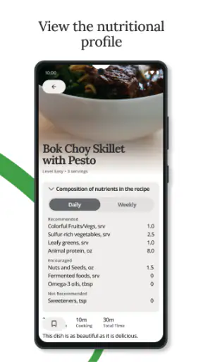 Wahls Diet App