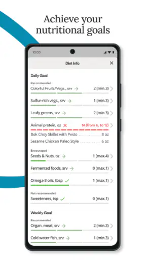 Wahls Diet App