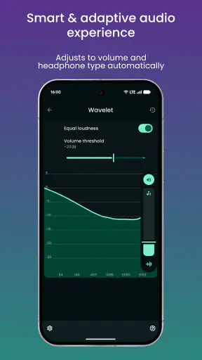 Wavelet: headphone equalizer