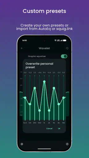 Wavelet: headphone equalizer